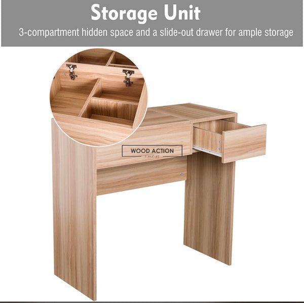 Trinity study Table